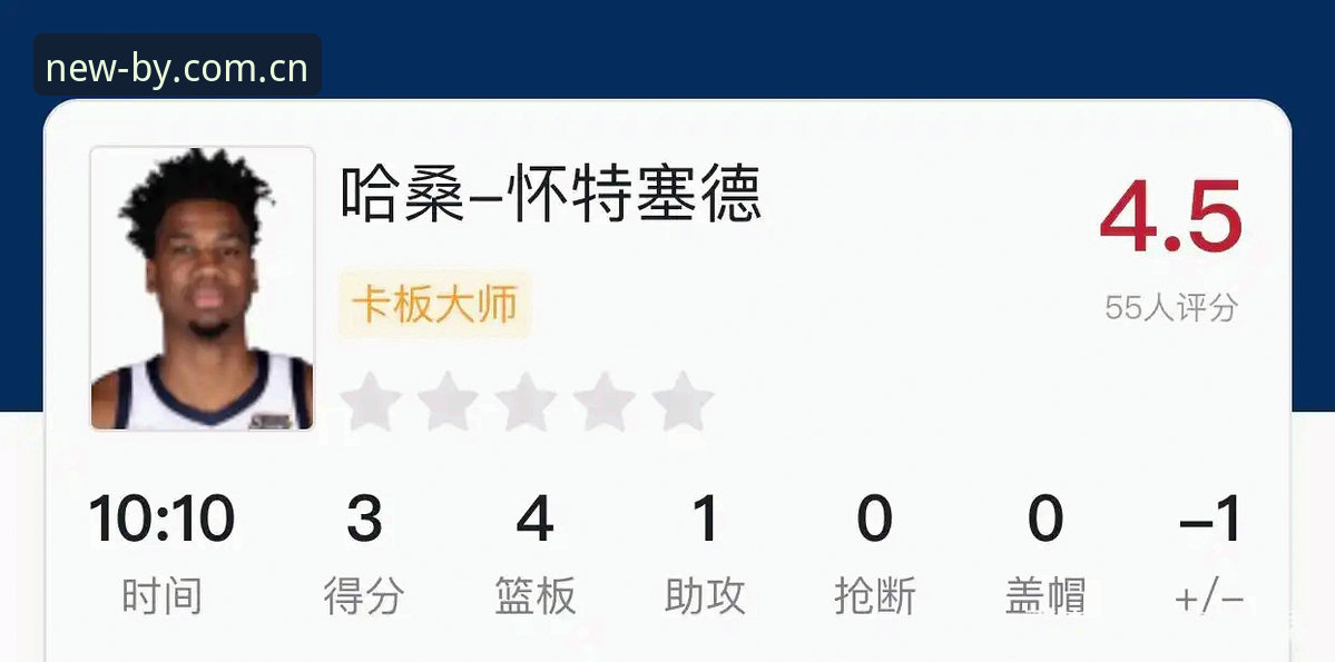 选秀夜前夜，奇才和爵士的赌局下注指南