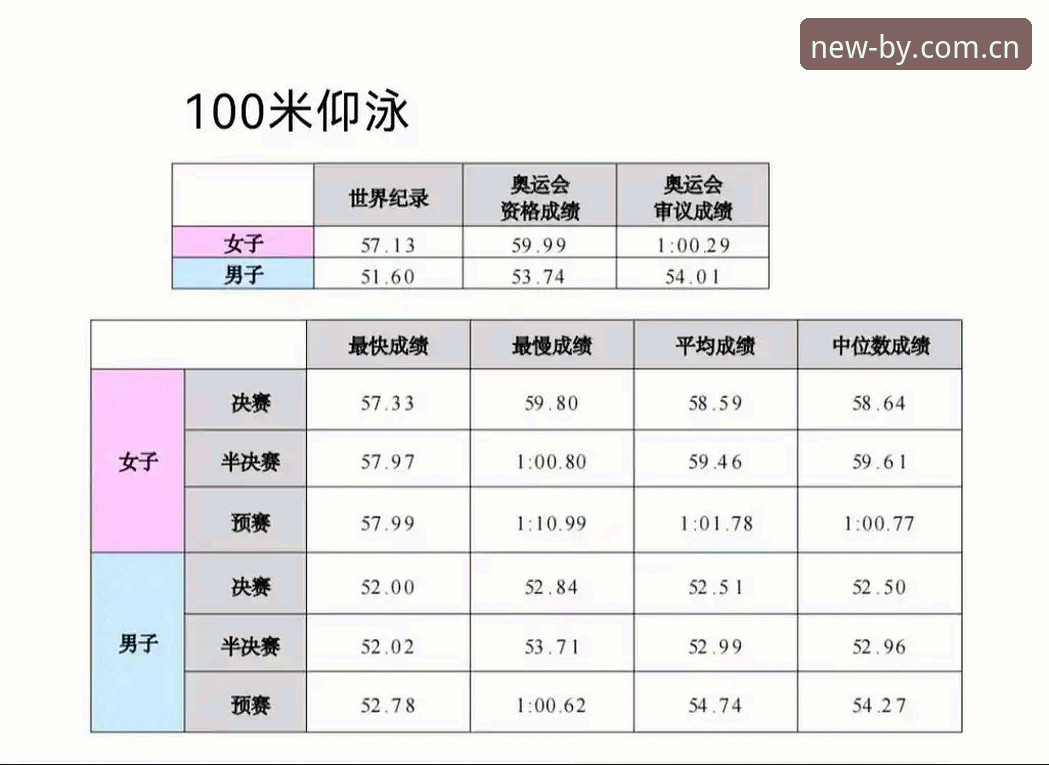BY体育赛事前瞻数据功能详解：一场真实比赛的深度评测报告
